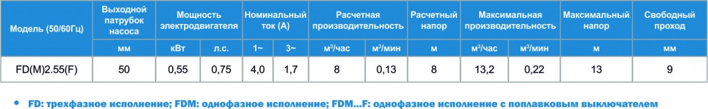 FD(M)2.jpg